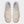 Stepcount